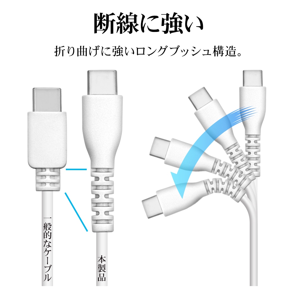 �����֥���η�