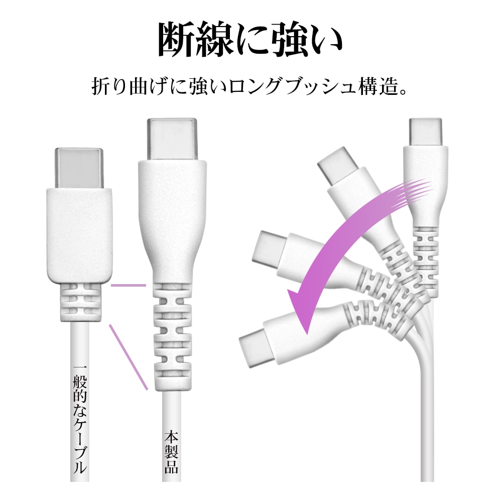 �����֥���η�