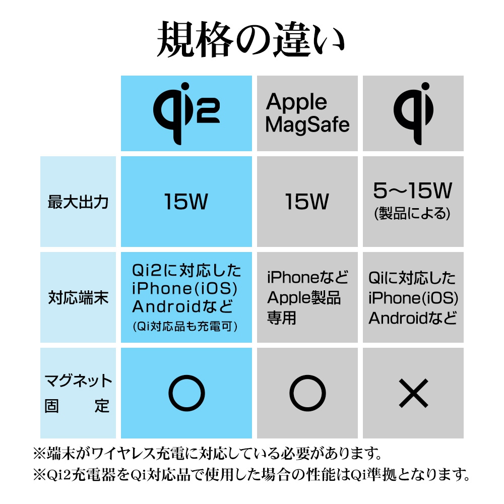�磻��쥹���㡼���㡼