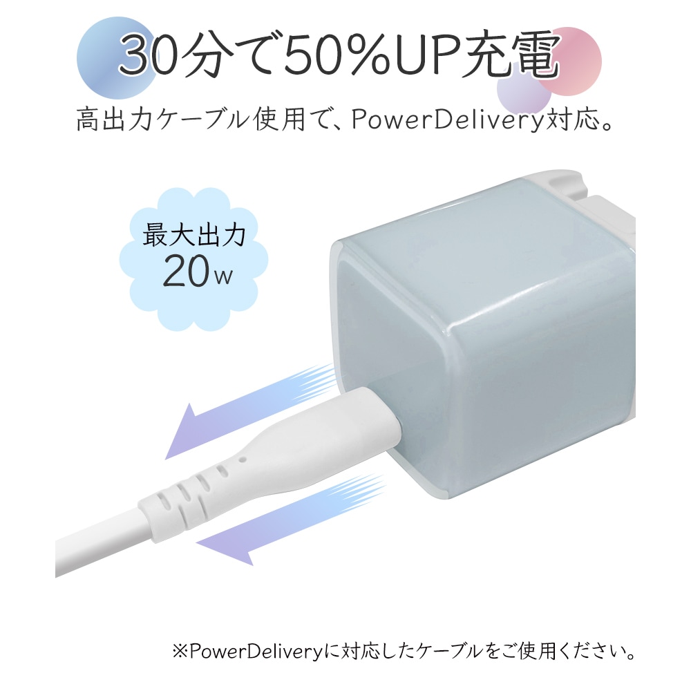 AC���Ŵ�