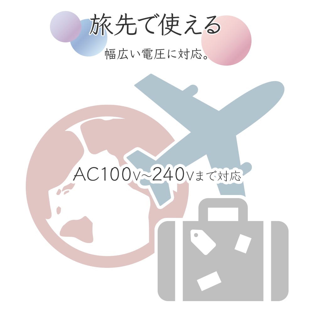 AC���Ŵ�