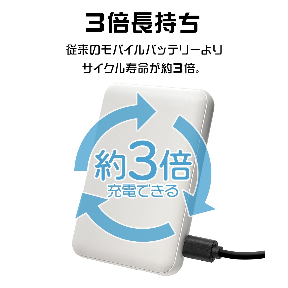 長寿命 安全 リン酸鉄 リチウム電池モバイルバッテリー 5000mAh 3