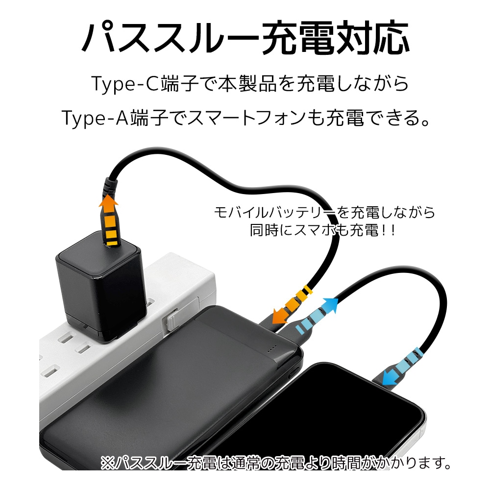 モバイルバッテリー 10000mAh 3ポート タイプC タイプA 2.4アンペア