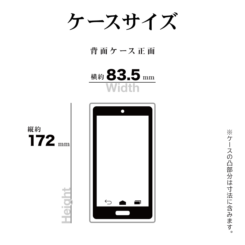 ������