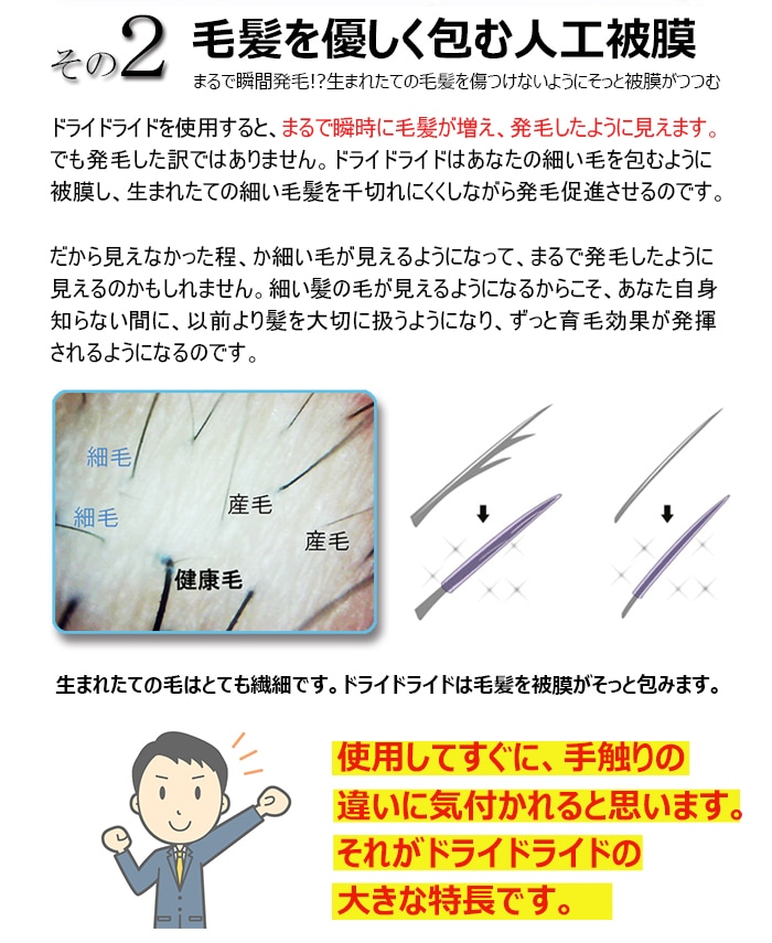 まるで瞬間発毛剤のような育毛剤！？発毛促進＆育毛剤ドライドライド 20ml 【育毛スプレー】【医薬部外品】 | 育毛・発毛促進,育毛・発毛促進剤 |  リアンドゥ・モール