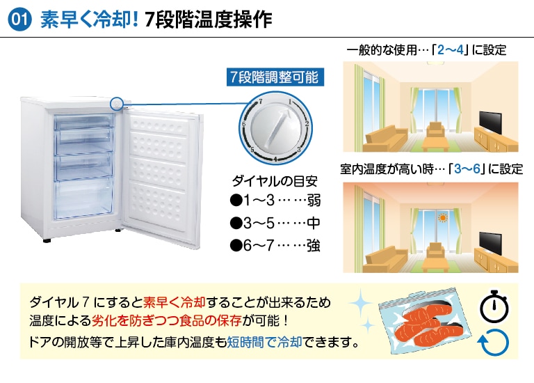 冷凍ストッカー 冷凍庫 前開き RCY-T92 92L 直冷式 引出し4段付 自然 冷凍ストッカー 冷凍庫 前開き RCY-T92 92L 直冷式 引出し4段付 自然