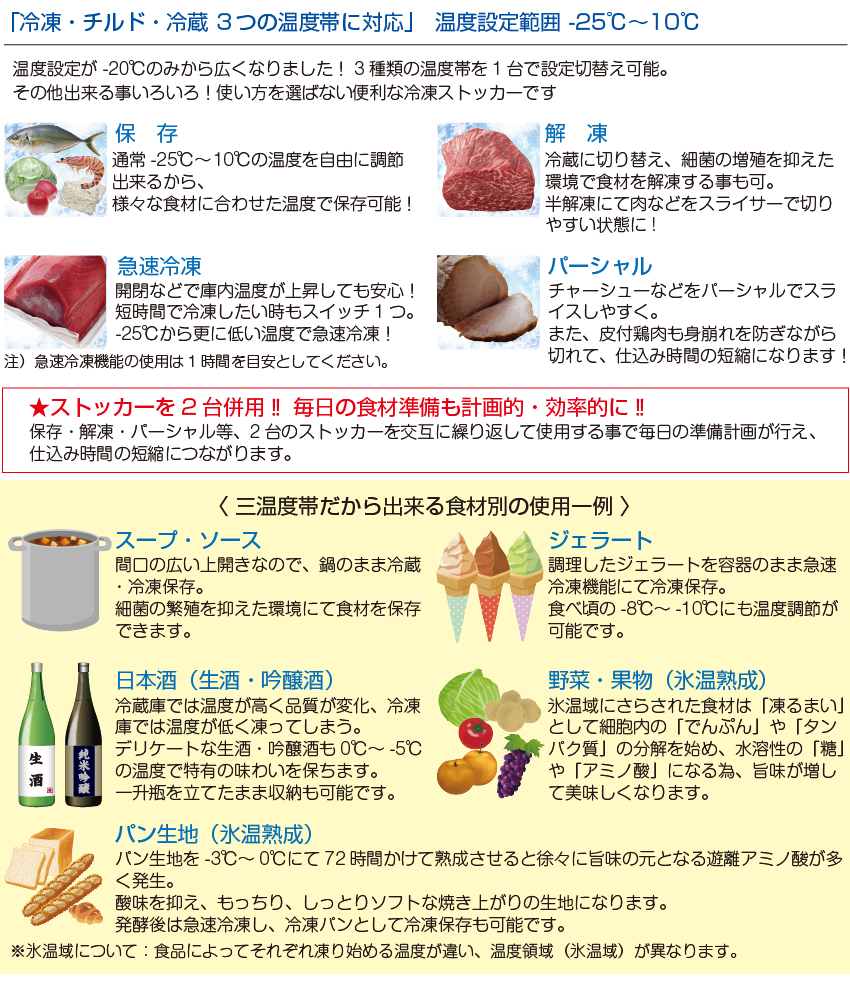 ���ࡦ����ɡ���¢ ���Ĥβ����Ӥ��б�