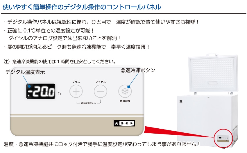 �Ȥ��䤹����ñ���ǥ��������Υ���ȥ�����ѥͥ�