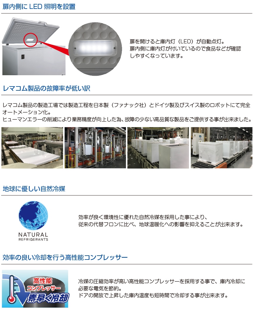 ������¦LED���������֡��ξ�Ψ���㤤�����������ޡ�����ǽ����ץ�å����ˤĤ���