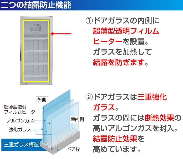 リーチイン冷凍ショーケース 幅600×奥行645×高さ1615(mm) 229リットル