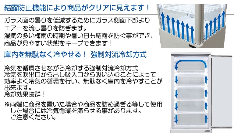 業務用 4面ガラス冷蔵ショーケース フォーシーズンシリーズ R4G-105SLW (ホワイト) 105L 卓上型タイプ 5段(中棚4段) LED仕様  カギ付 ノンフロン +2～+12℃ 翌日発送 送料無料 1年保証 レマコム 販売25周年感謝記念セール | 業務用厨房機器専門店  リサイクルマートドットコム