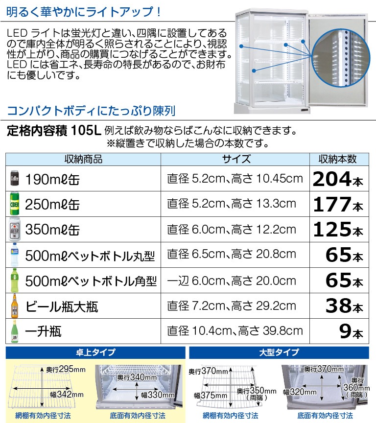 業務用 4面ガラス冷蔵ショーケース フォーシーズンシリーズ R4G-105SLW (ホワイト) 105L 卓上型タイプ 5段(中棚4段) LED仕様  カギ付 自然冷媒 ノンフロン +2～+12℃ 送料無料 1年保証 レマコム | 業務用厨房機器専門店 リサイクルマートドットコム