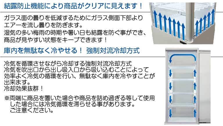 レマコム 業務用 4面ガラス 冷蔵ショーケース 120L R4G-120SLB
