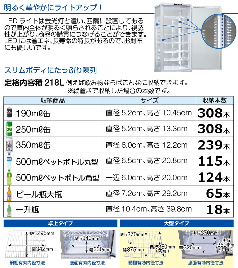 業務用 4面ガラス冷蔵ショーケース フォーシーズンシリーズ R4G-218SLW (ホワイト) 218L 7段(中棚6段) LED仕様 ノンフロン  +2～+12℃ 翌日発送 送料無料 1年保証 レマコム 販売25周年感謝記念セール | 業務用厨房機器専門店 リサイクルマートドットコム