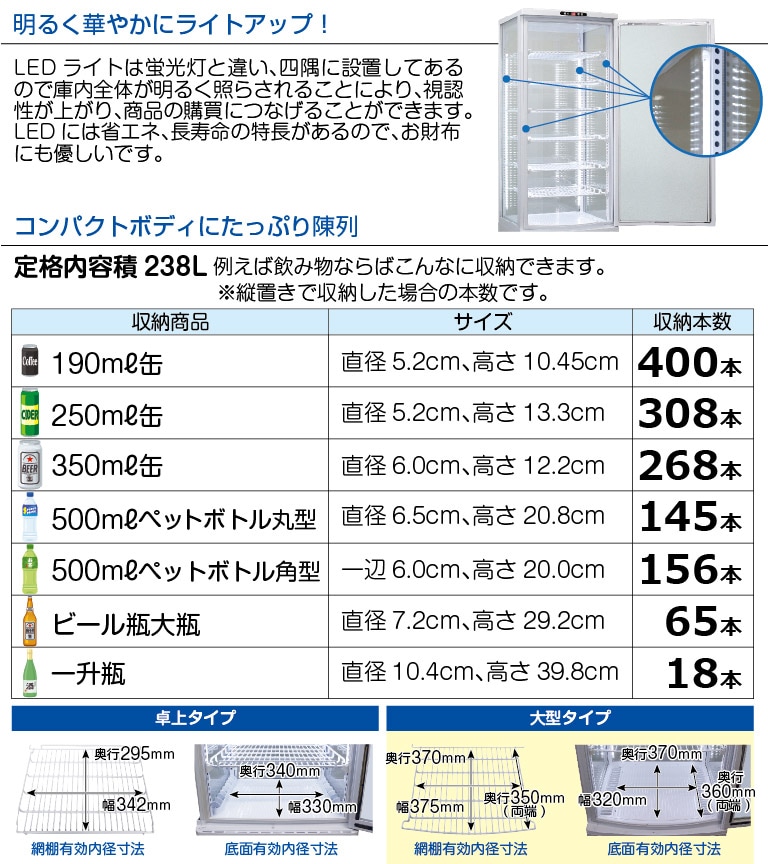 業務用 4面ガラス冷蔵ショーケース フォーシーズンシリーズ R4G-238SLW (ホワイト) 238L 大型タイプ 7段(中棚6段) LED仕様  自然冷媒 ノンフロン +2～+12℃ 送料無料 1年保証 レマコム | 業務用厨房機器専門店 リサイクルマートドットコム