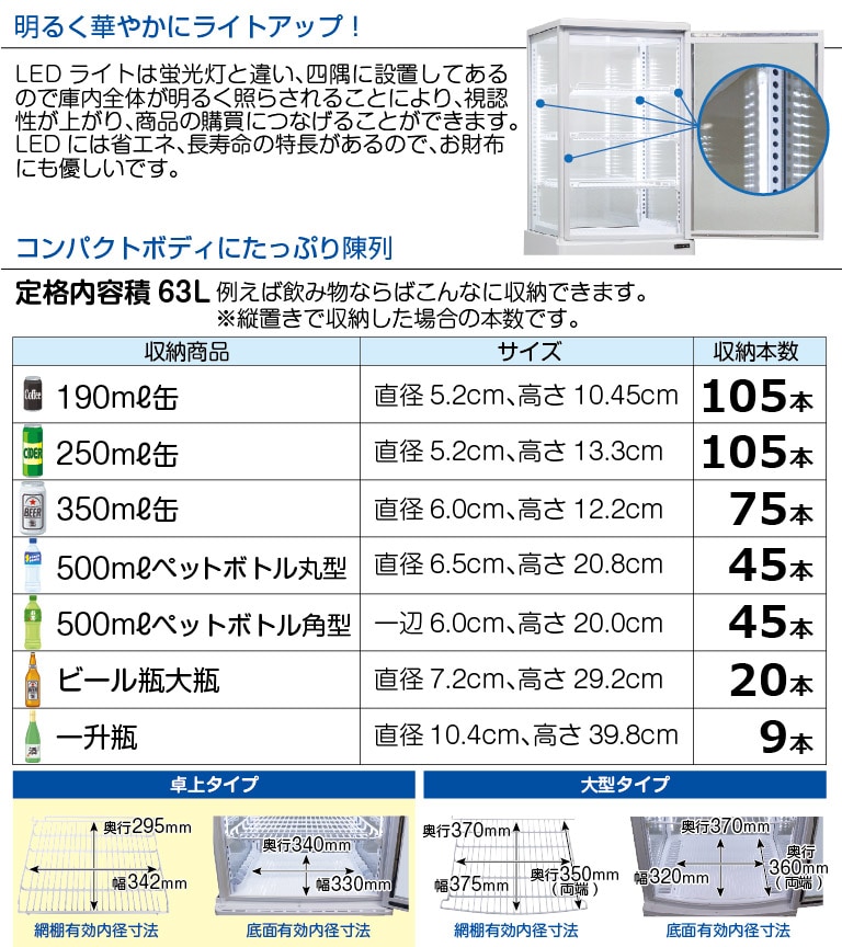 保障 レマコム 4面ガラス冷蔵ショーケース フォーシーズンシリーズ R4G-63SLW ホワイト 63L 卓上型タイプ discoversvg.com