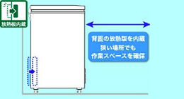 好評につき完売／レマコム 上開き冷凍ストッカー 210L RRS-210CNF