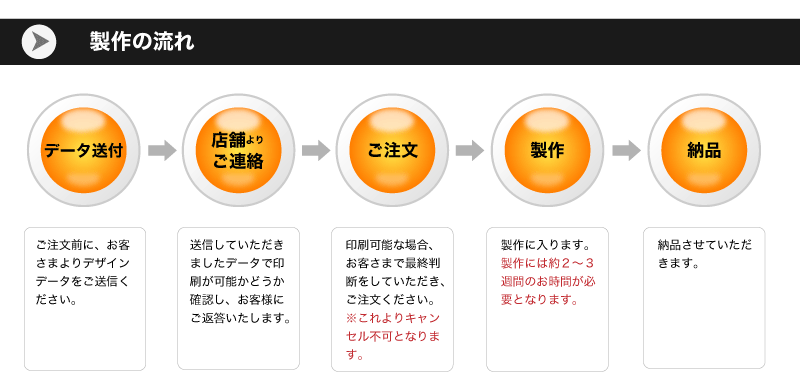 バイク メンテナンスマット プリント 印刷 オリジナル ロゴ ネーム入れ 0cm 60cm 長方形 バイクマット 自転車マット オリジナルマット フロアマット カーマット インテリア 内装 車内 おしゃれ フロアマット専門店 R S