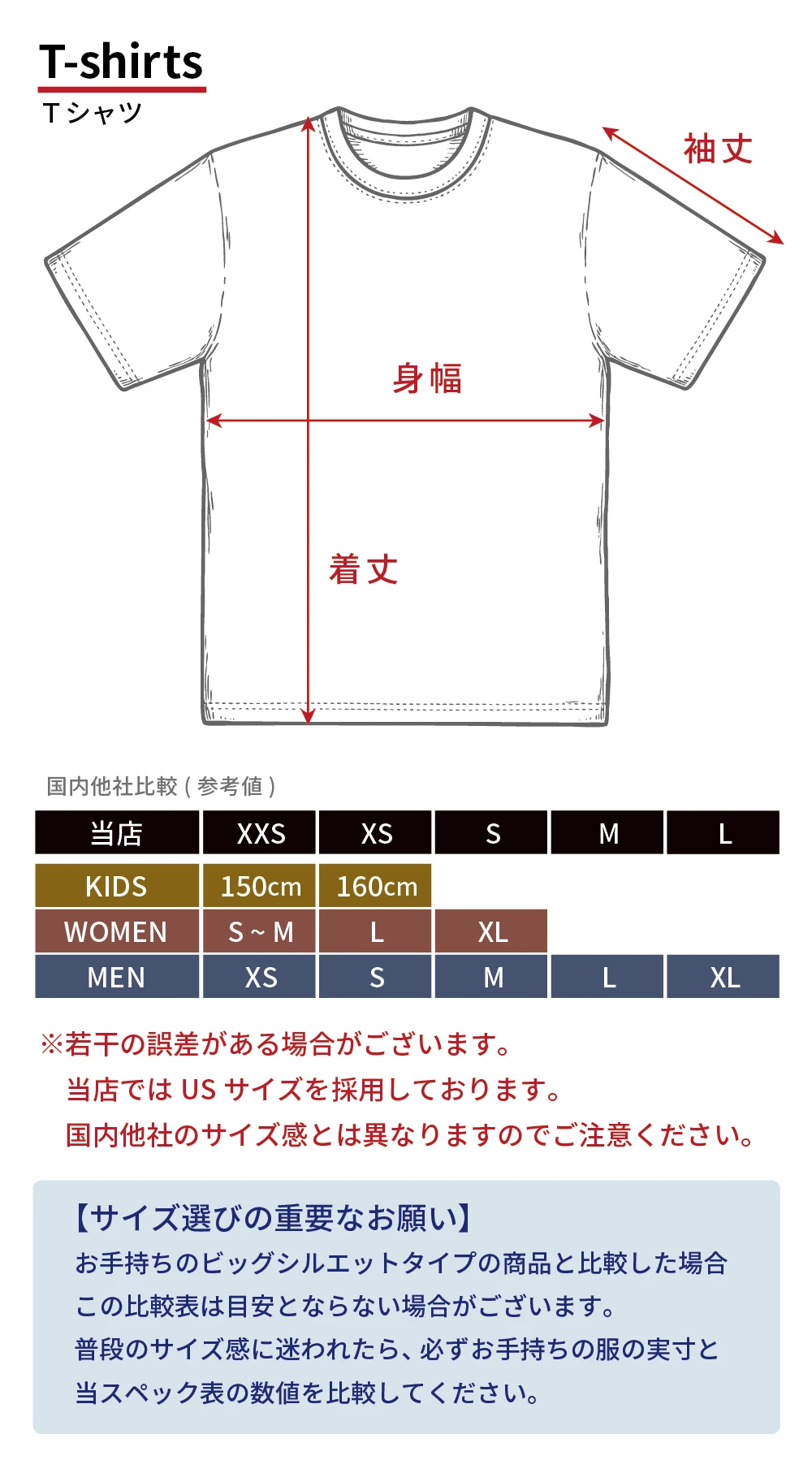 Tシャツの採寸方法