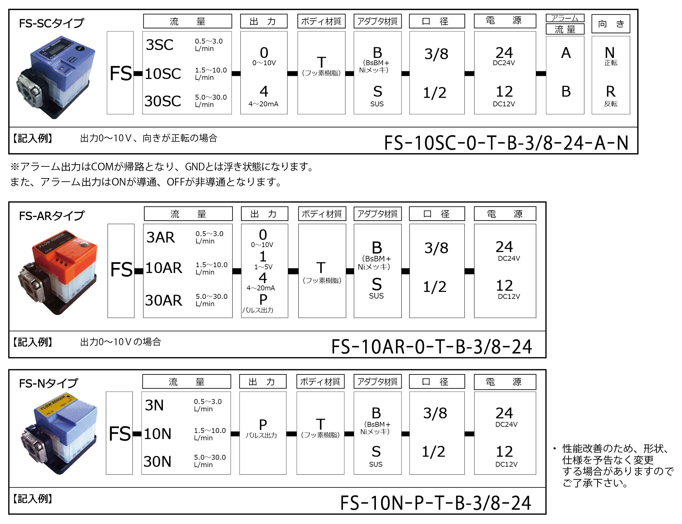 エスコ 3.0A 100V・110Vダウントランス(保護シールド付) EA815ZY-45 - 1