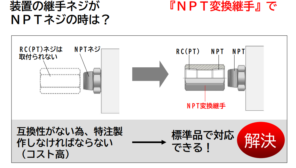 NPTѴѼꡡpt nptѴѼ