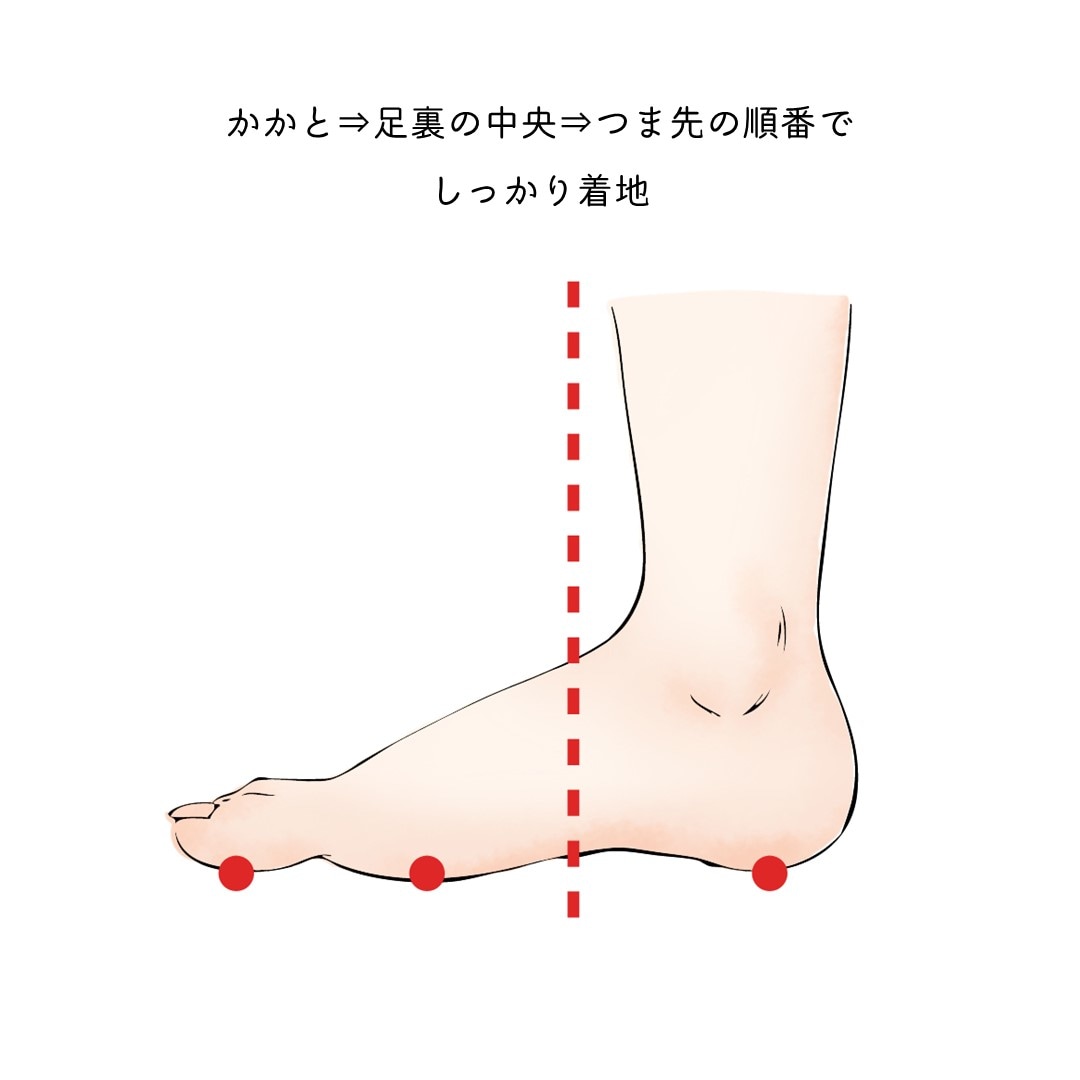 ストア サンダル 爪先歩き方