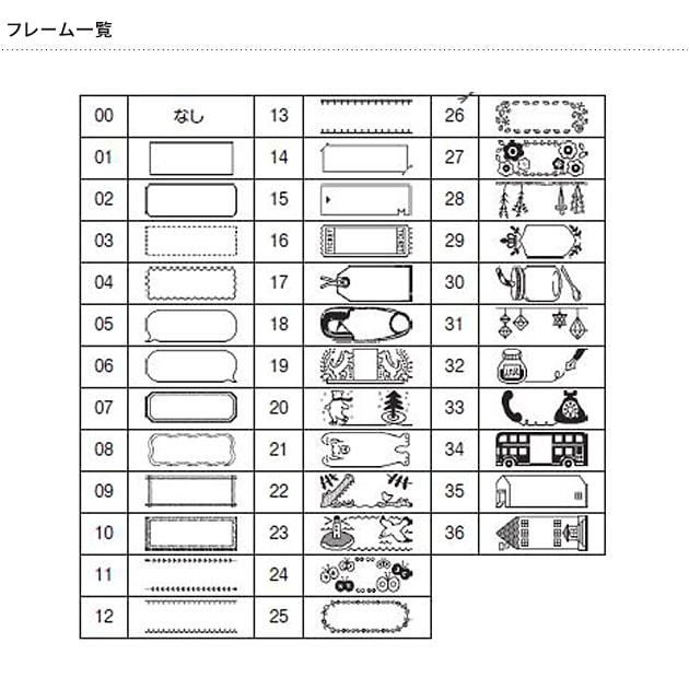 こはる テーププリンター こはる Mpシロ ラッピング対応 こどもと暮らし