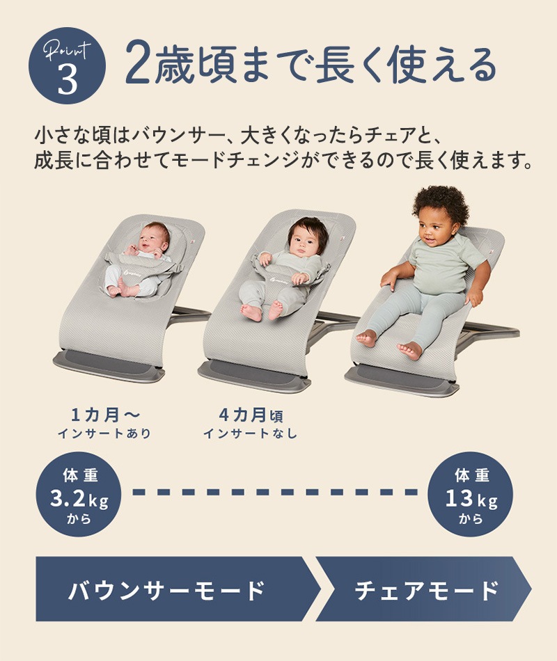 Ergobaby ���르�٥ӡ� �Х��󥵡� evolve ���ܥ�� ��å���  ���르���Х��󥵡� ���������ޤꤿ���� �Х��󥷥󥰥����ȡ��٥ӡ���å� ������  