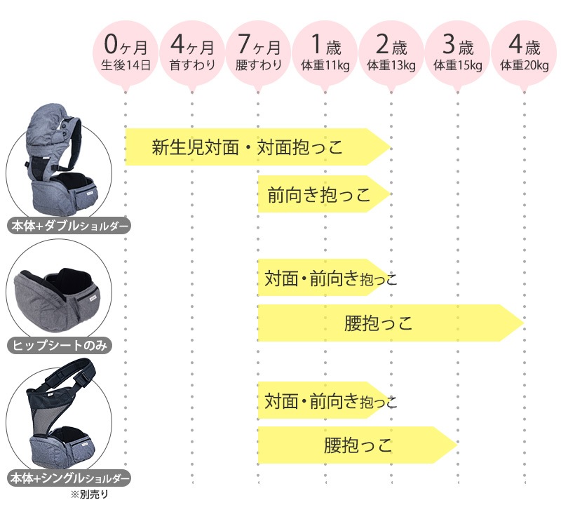 POLBAN ポルバン ポルバンプライム | こどもと暮らし