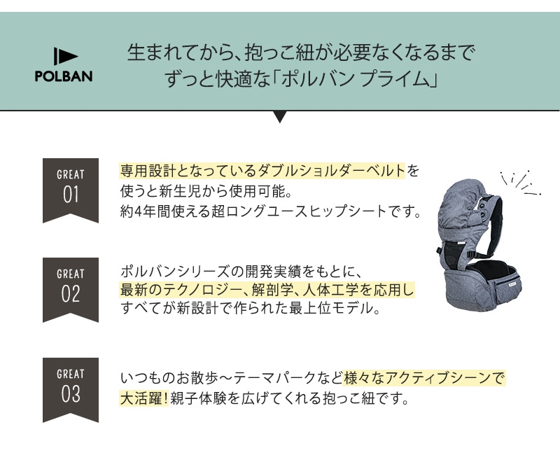 ポルバンプライム 箱あり取説あり POLBAN ポルバン ポルバンプライム | こどもと暮らし