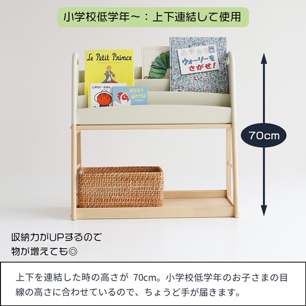 Kids Picture Book Rack  ê ܥå å ɽ椬  ѥ  ץ 襤 Ǽ  