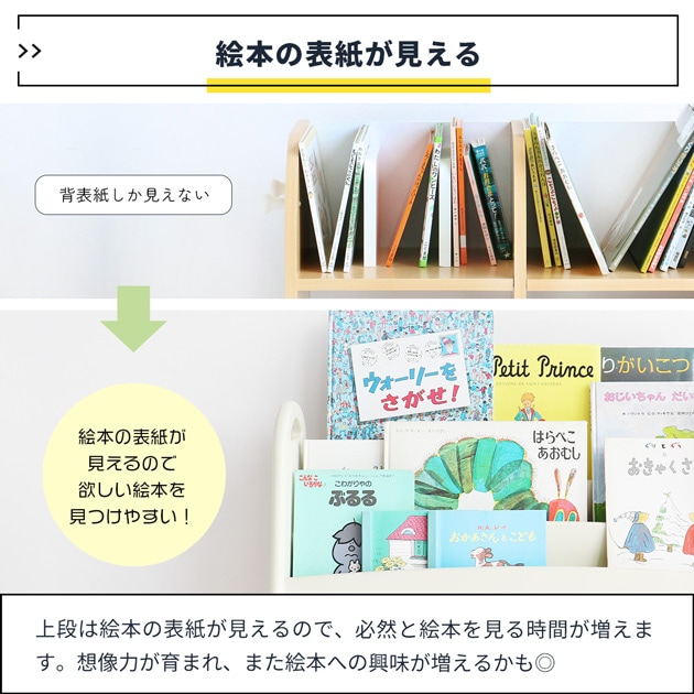 Kids Picture Book Rack  ê ܥå å ɽ椬  ѥ  ץ 襤 Ǽ  