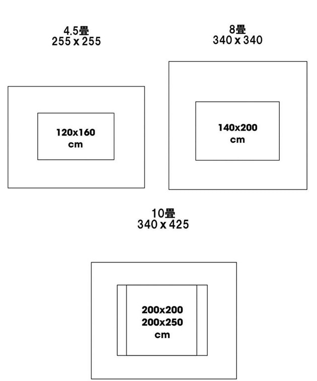 journal standard Furniture 㡼ʥ륹ɥե˥㡼 GRID RUG å 饰 200cm250cm  ڥå  å  ߤ ˼б ۥåȥڥåб  