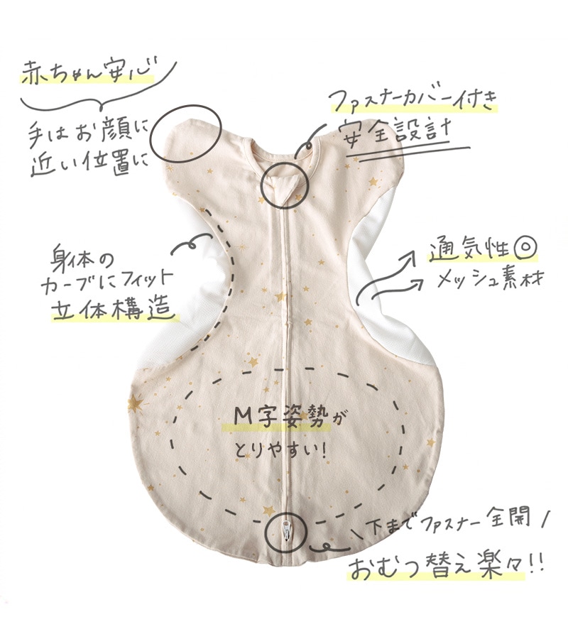 アイラブベビー スワドル　Sサイズ