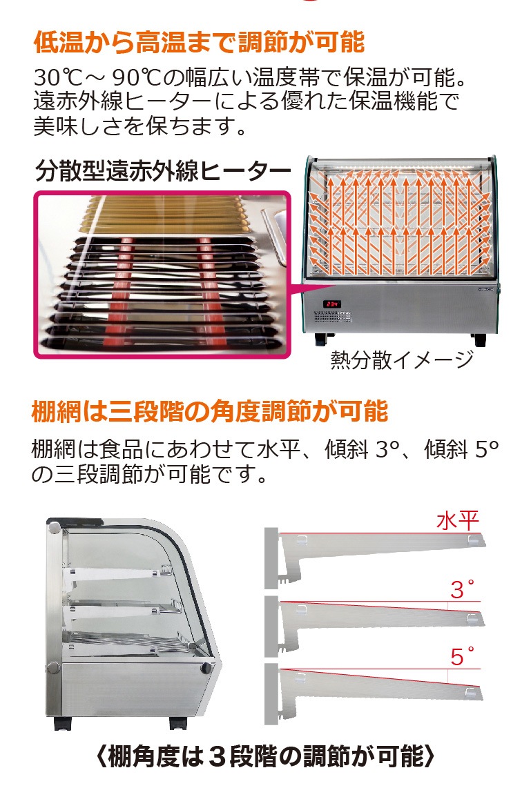 温蔵ショーケース