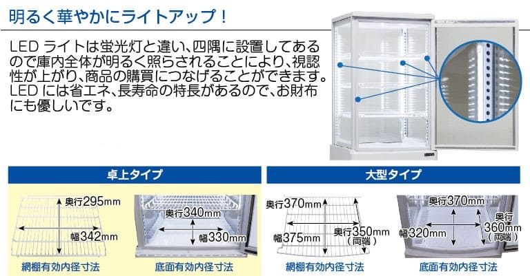 レマコム 4面ガラス冷蔵ショーケース フォーシーズン 卓上・小型 74L