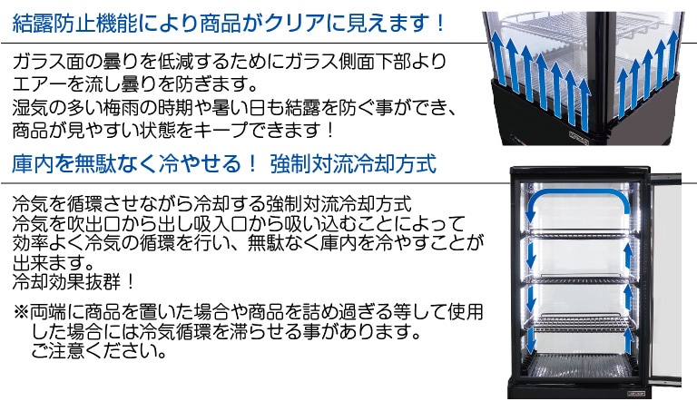 レマコム 4面ガラス冷蔵ショーケース フォーシーズン 卓上・小型 84L