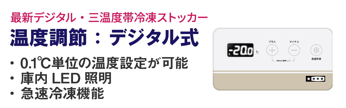 �ǥ����뼰����Ĵ��