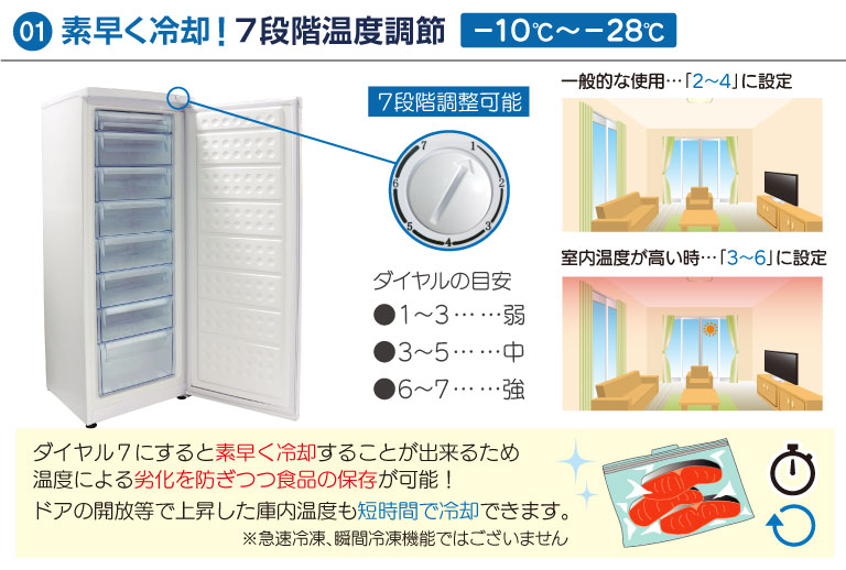 庫内温度-20℃〜10℃レマコム  RCY-296 冷凍ストッカー 296L 冷蔵庫 -20℃〜10℃