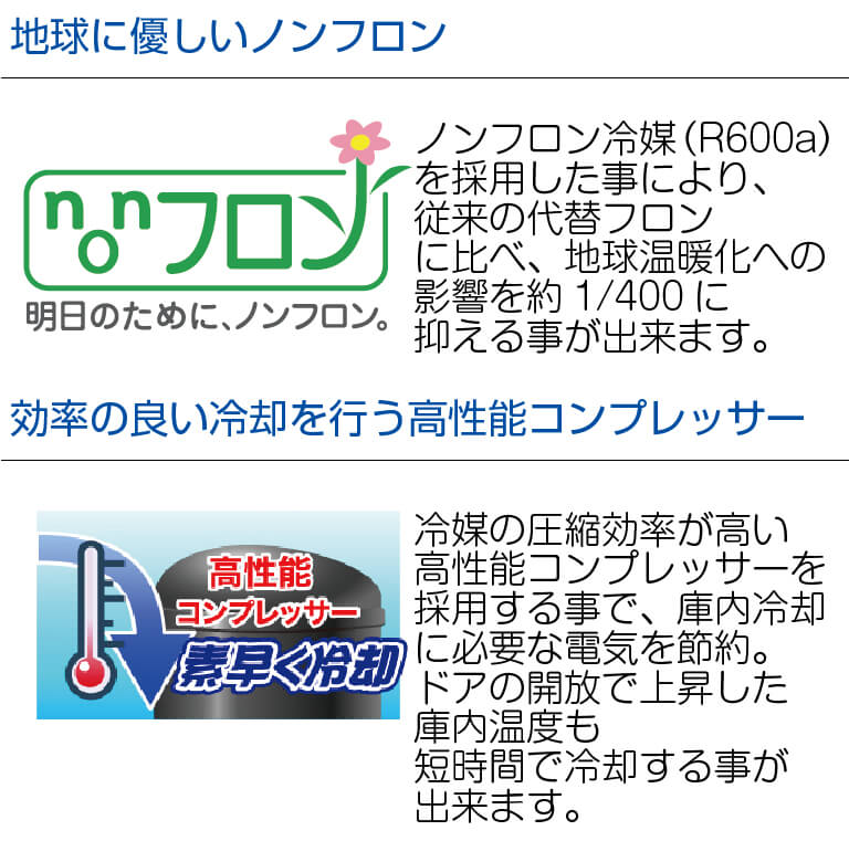 冷凍ストッカー (冷凍庫) 100リットル 一台三役！三温度帯 【冷蔵