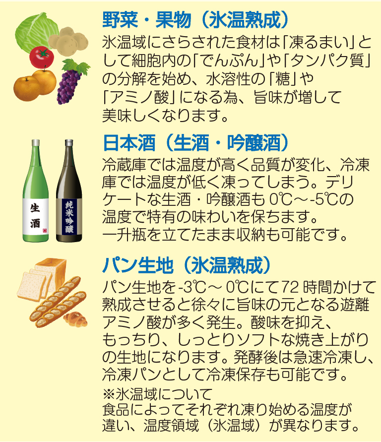 【値下げ不可】レマコム　冷凍ストッカー　246ℓ 値下げ不可】レマコム 冷凍ストッカー 246ℓ Amazon | レマコム 三温度