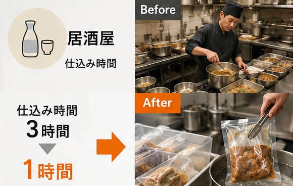 ��� Before After