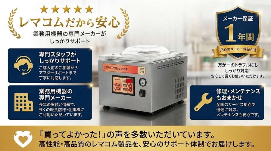 RVM-250S