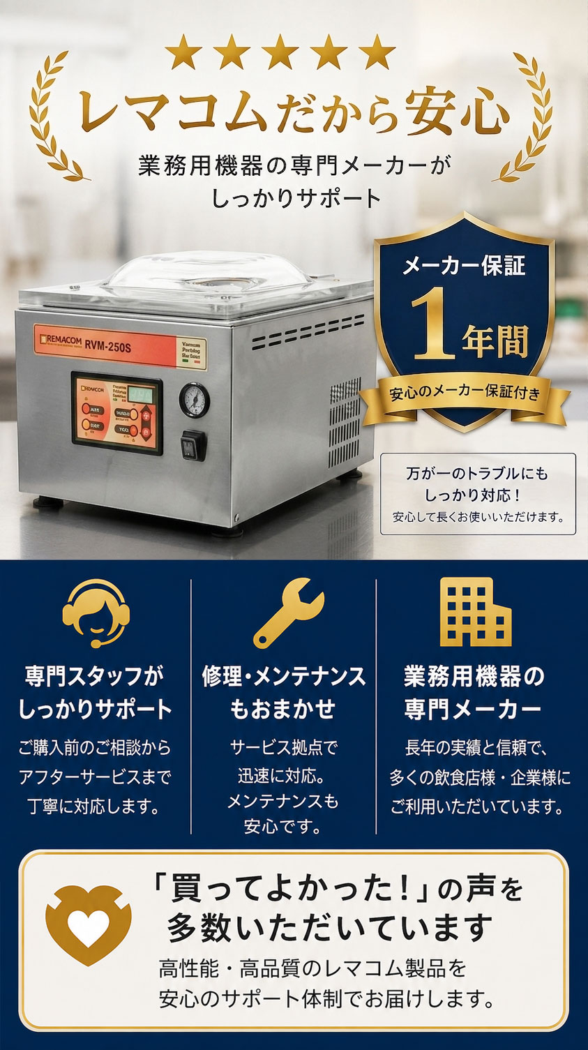RVM-250S