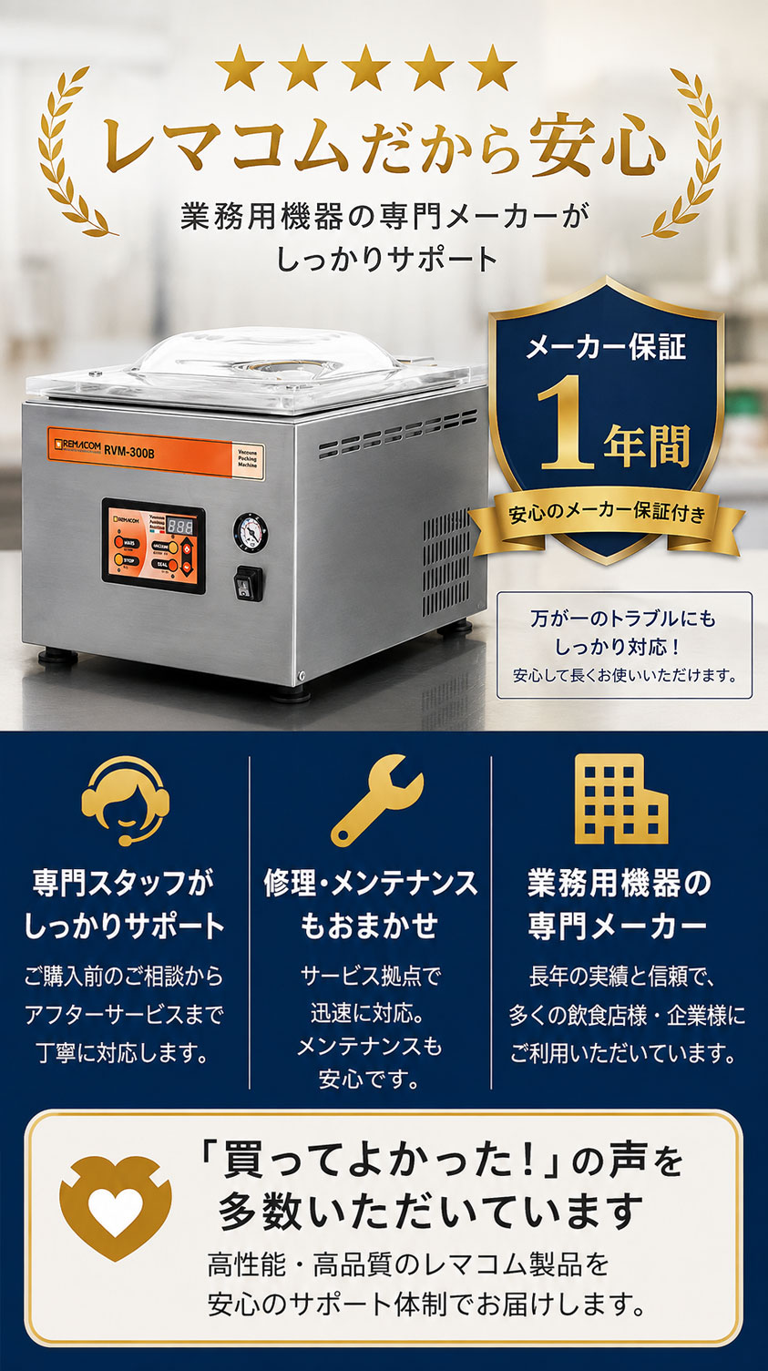 RVM-250S