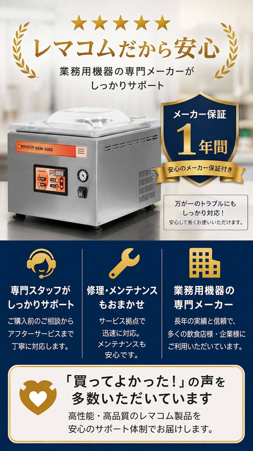 RVM-250S