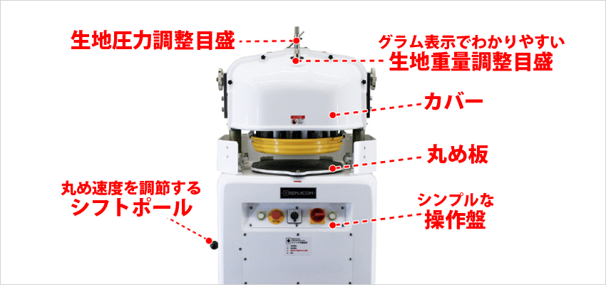 レマコム 分割丸め機 RBM-30FA/50 50Hz専用