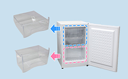 温各段で冷凍できる業務用機械システムの冷凍ストッカー