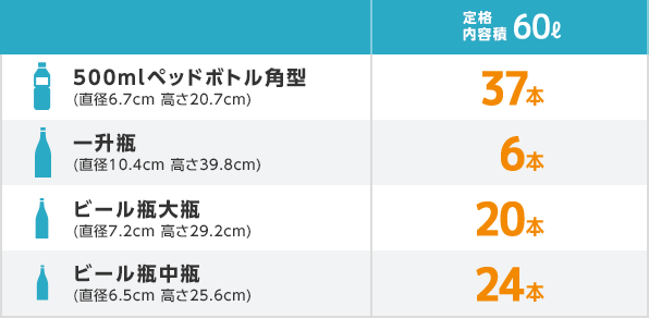 レマコム 前面ガラス冷蔵ショーケース 小型 60L RCS-60 - 業務用冷蔵庫