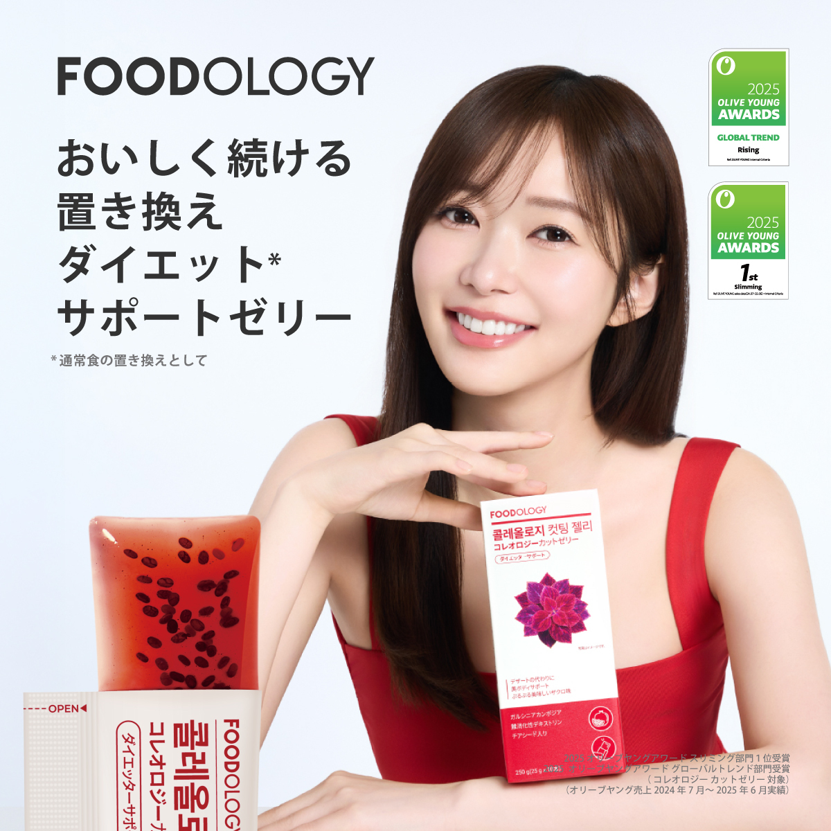 FOODOLOGY